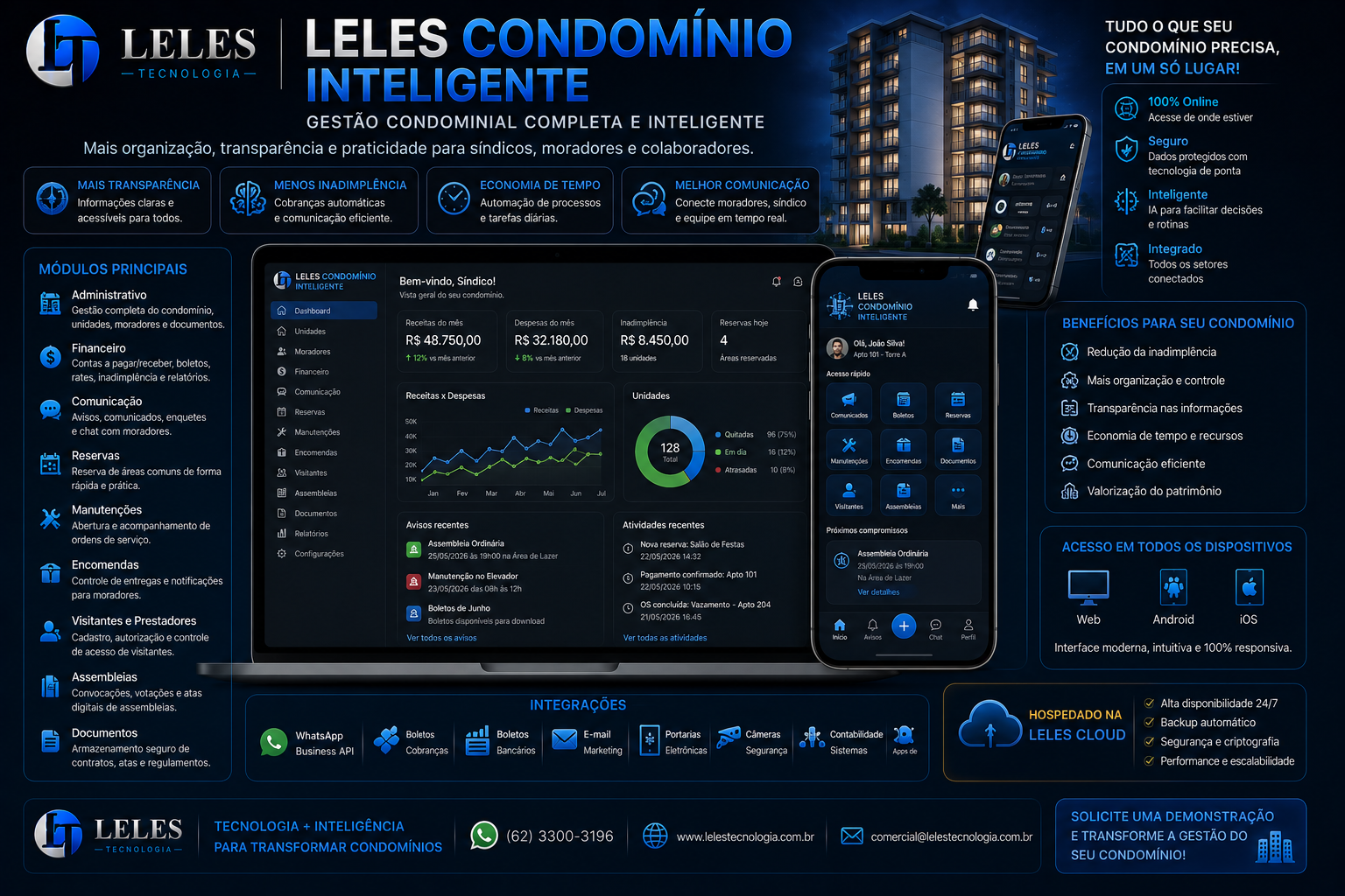 Slide 24 da apresentação oficial LELES TECNOLOGIA